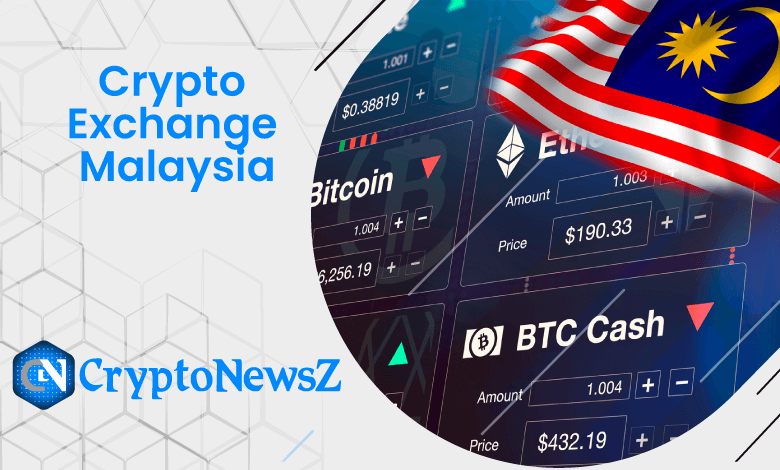 The most famous new Cryptocurrency 2024 and the working in Malaysia?